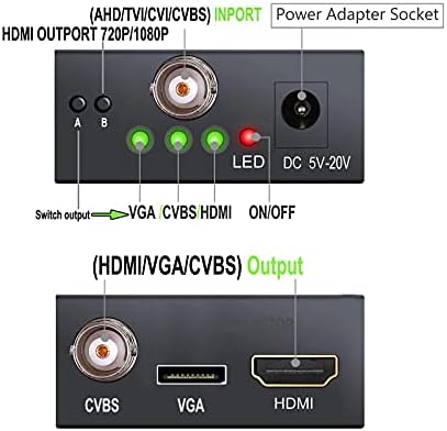 GRACETOP AHD לממיר HDMI, RCA לממיר HDMI 4-in-1 CVBS CVBS TVI CVI AHD ל- HDMI VGA CVB