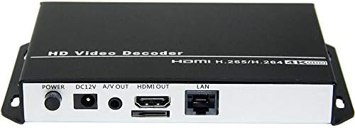 UrayCoder H.265 H.264 HD וידאו מפענח אודיו IP מפענח מצלמת HTTP RTSP M3U8 RTMP UDP UNITCACT