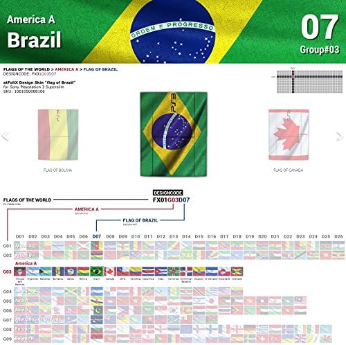 סוני פלייסטיישן 3 סופרסלים עיצוב עור דגל של ברזיל מדבקות מדבקת עבור פלייסטיישן 3 סופרסלים
